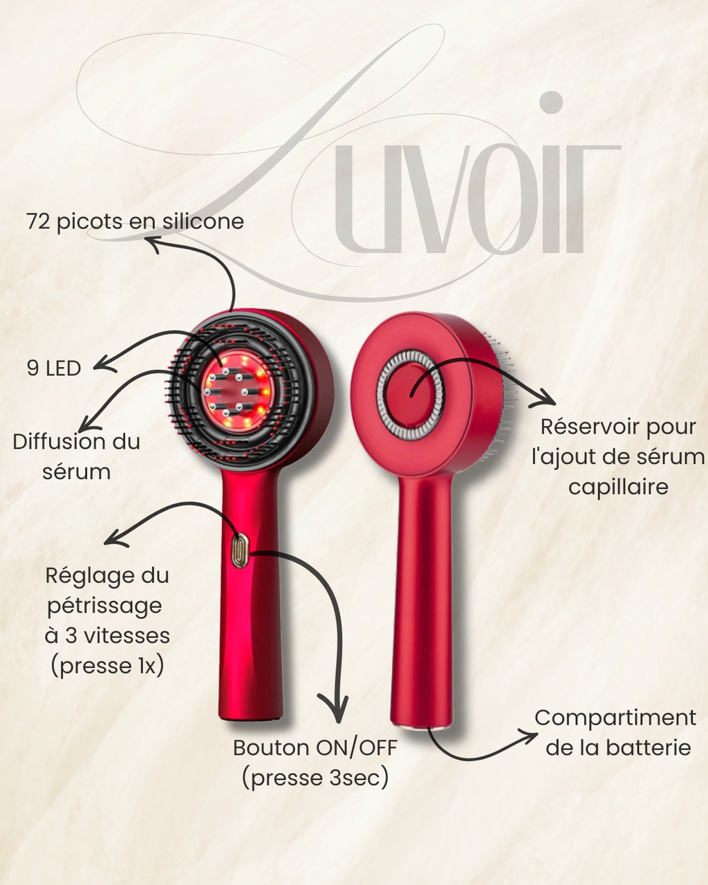 Brosse Stimulante Cuir Chevelu LED & Sérum